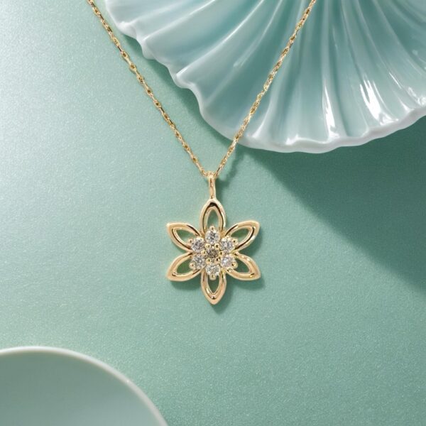 K18YG ダイヤモンド ペンダントネックレス　　0.12ct